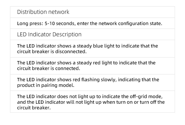 Indicator description of TOQCB1-TJ-100 tuya wifi circuit breaker with metering