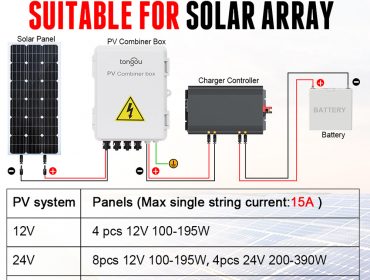 Tongou-pv-combiner-box-dc-solar-power-system