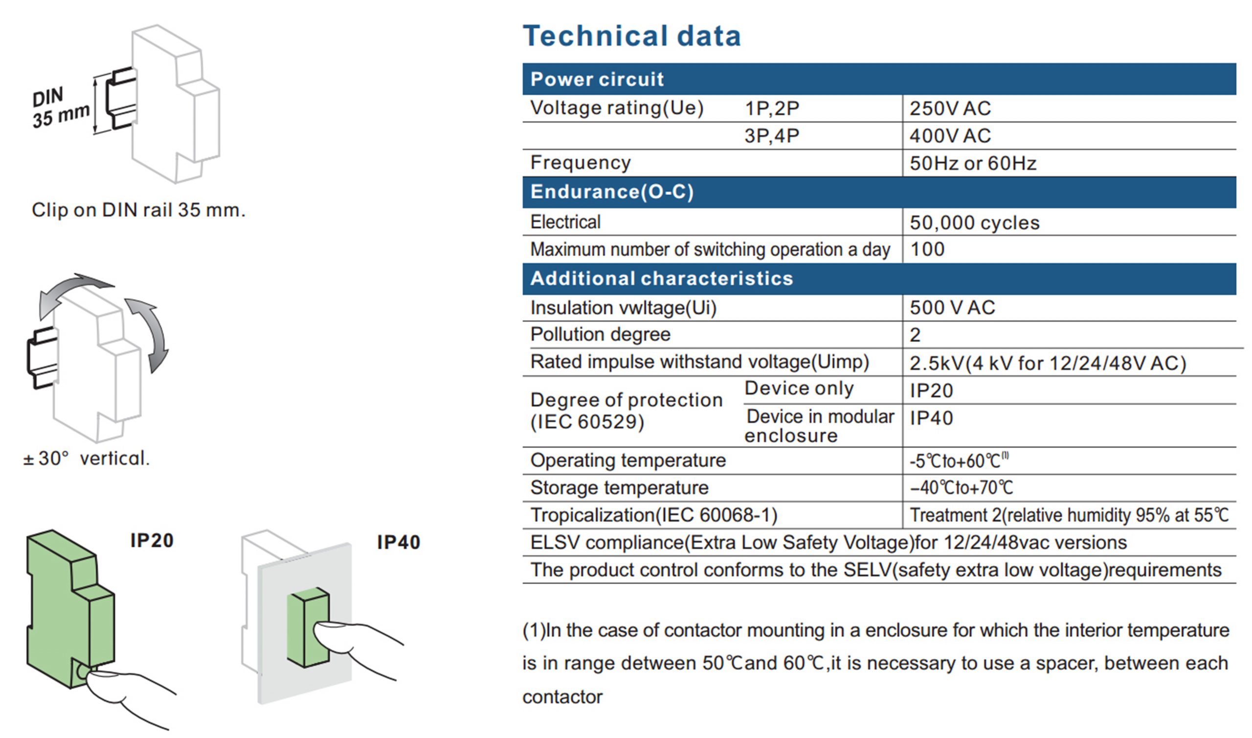 TOWCTH 2P AC Modular Contactor technical data