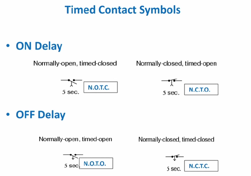 off delay and on delay