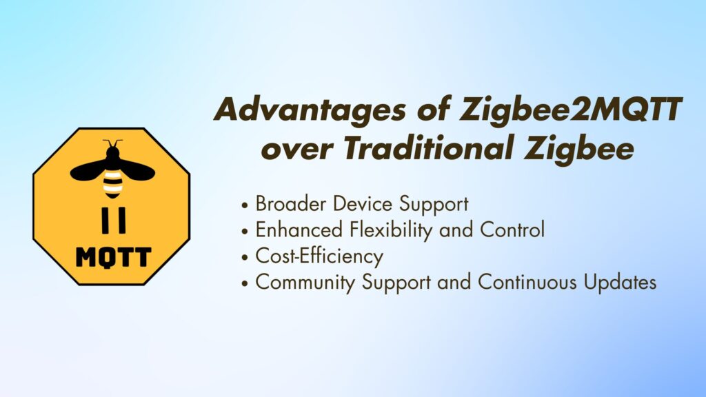 zigbee2mqtt advantages tongou