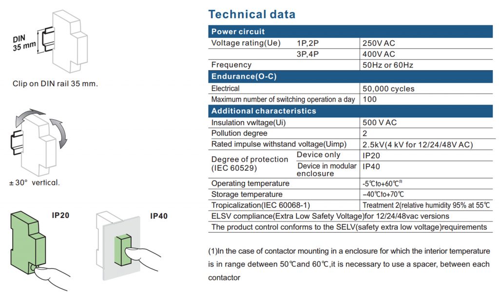TOWCTH 2P AC Modular Contactor technical data