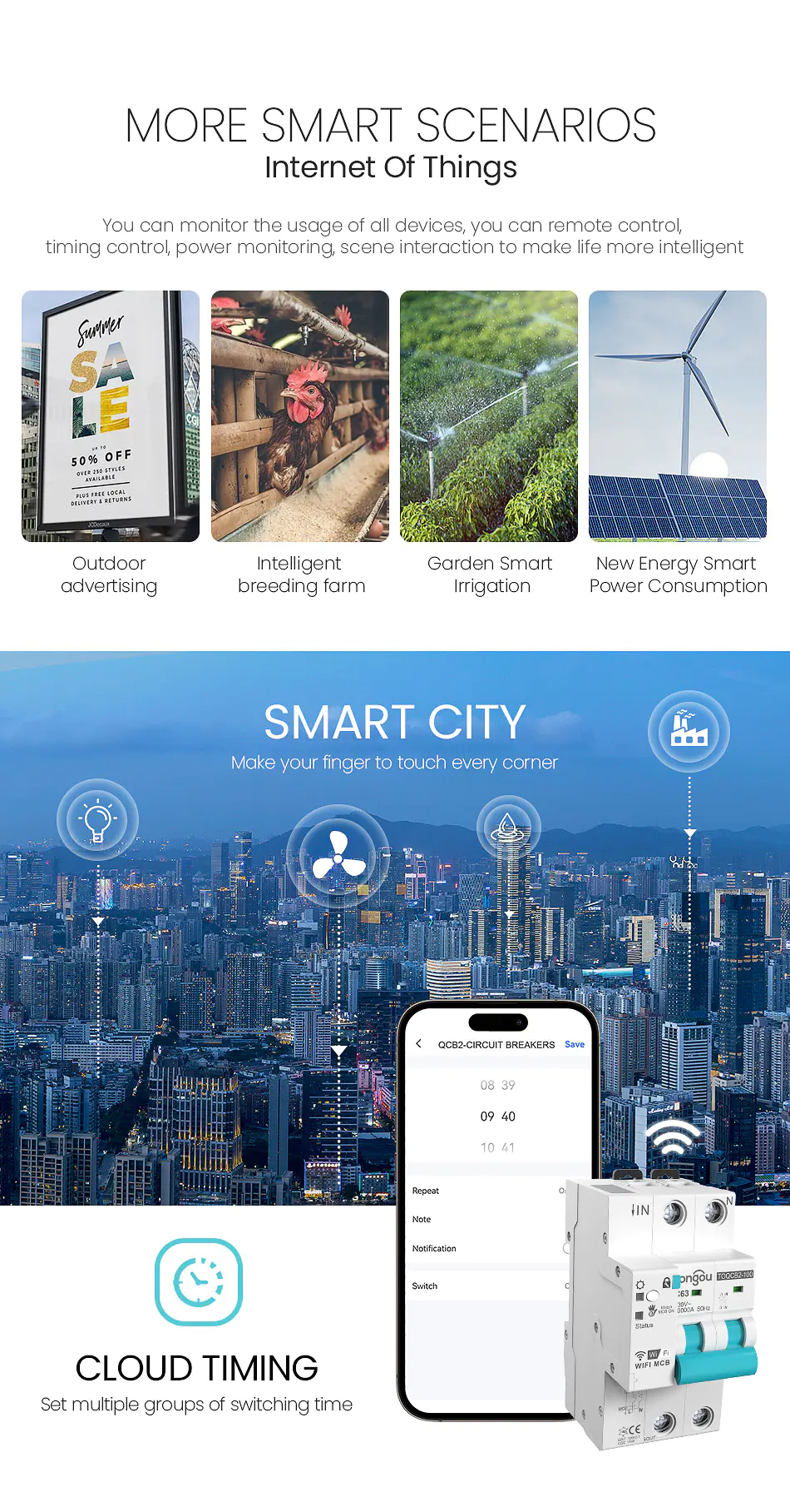 WiFi Smart Circuit Breaker TOQCB2 Detail Page More Smart Scenarios