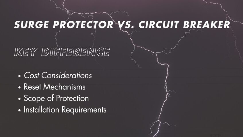 Surge Protector Vs Circuit Breaker What S The Difference Tongou