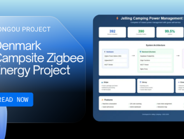 Denmark Campsite Zigbee Energy Project